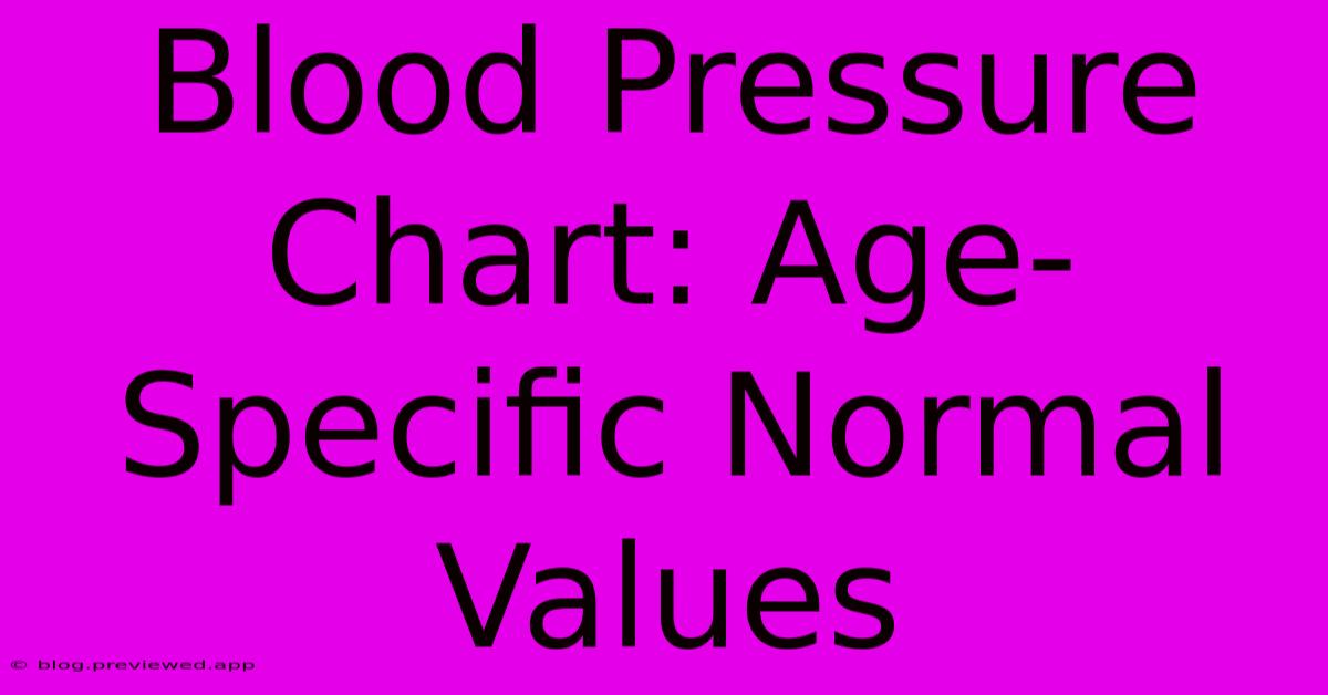 Blood Pressure Chart: Age-Specific Normal Values